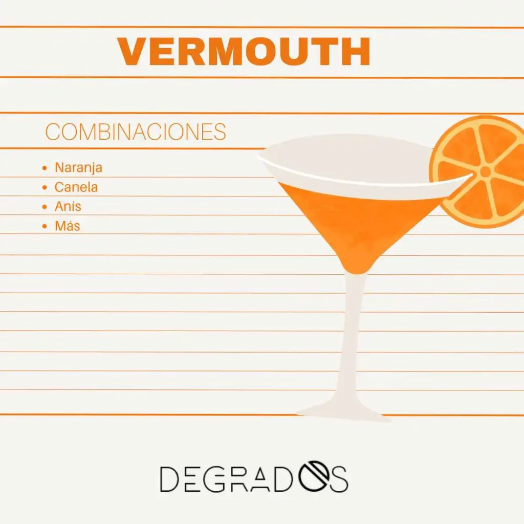 Combinaciones de Vermouth